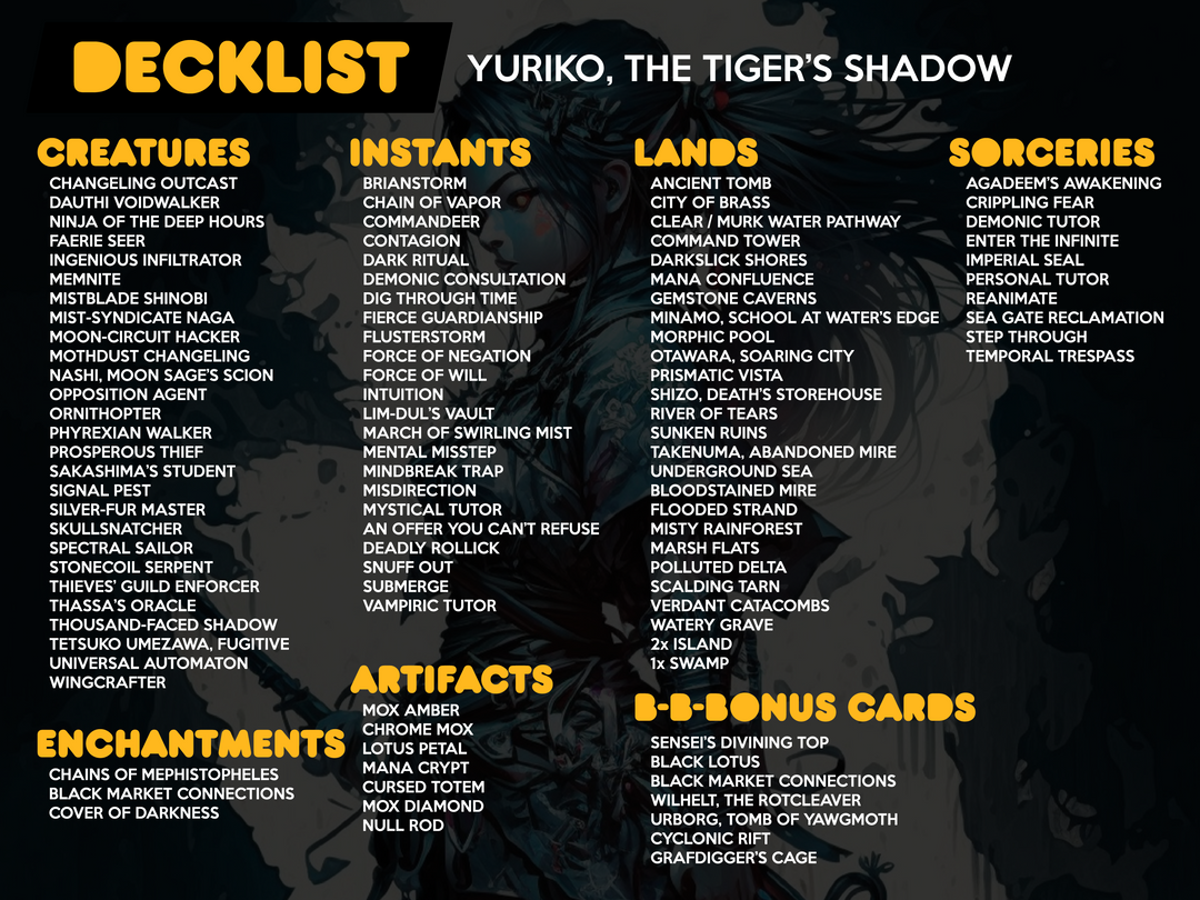 Yuriko, the Tiger’s Shadow – Ninja Tribal Dimir Tempo | MTG Commander EDH Proxy Deck | 100 Card Ready-to-Play