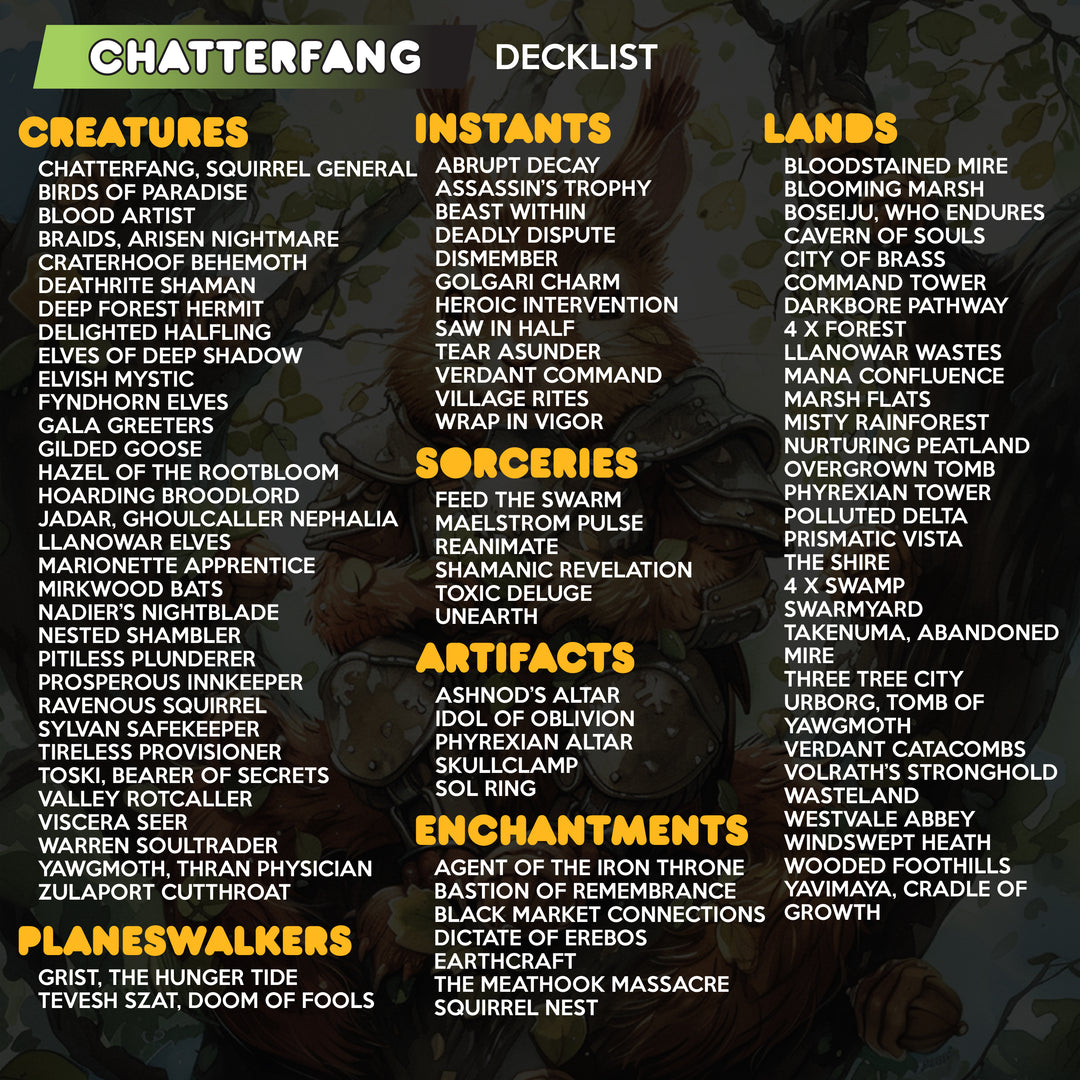 Chatterfang, Squirrel General MTG EDH Commander Proxy Deck